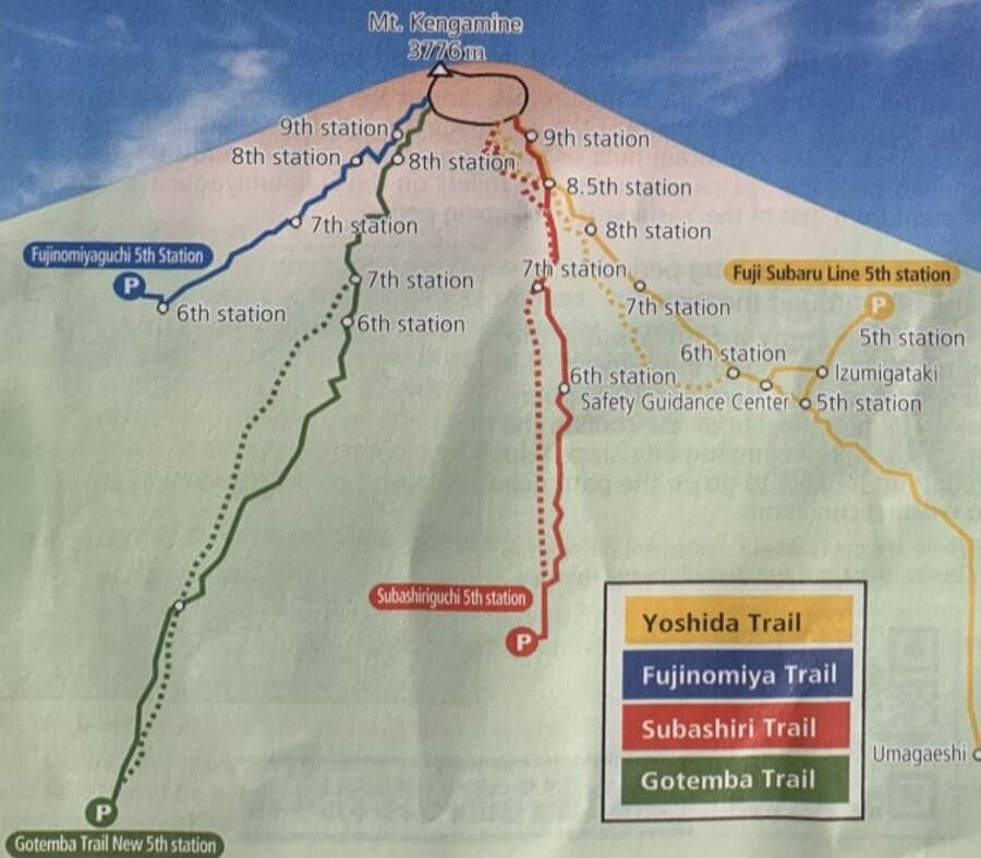 Principales Rutas para Subir el Monte Fuji